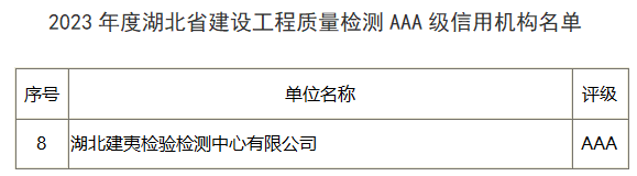 ʱǲ(й)ٷվ